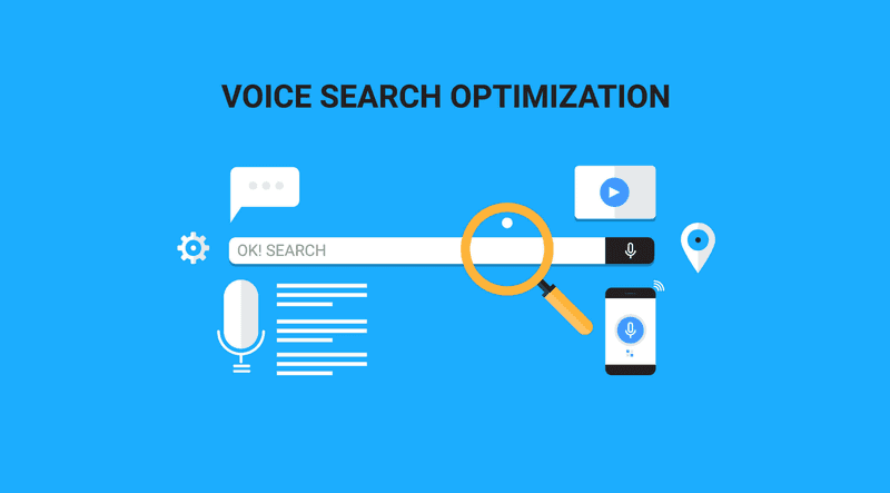 Voice and visual search