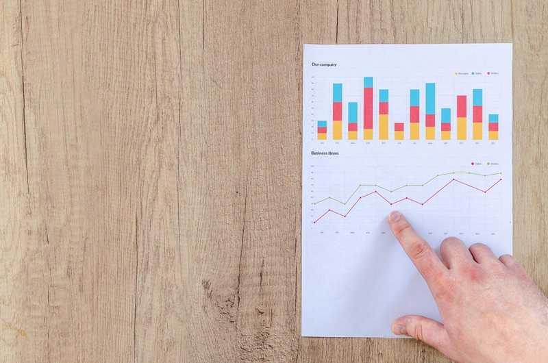 The Top 5 Benefits of Implementing Data Visualization in Your Business Strategy