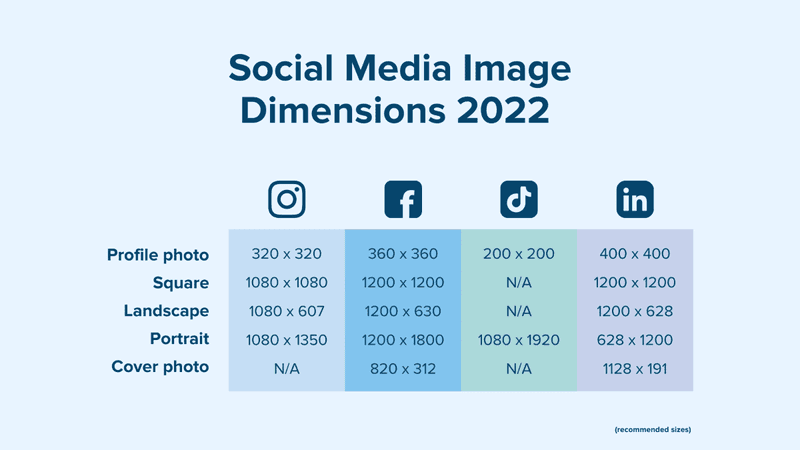 Social Media Image dimensions