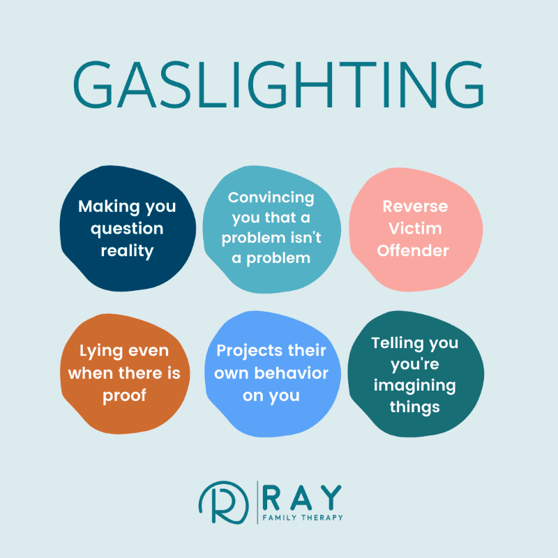 What is gaslighting?
