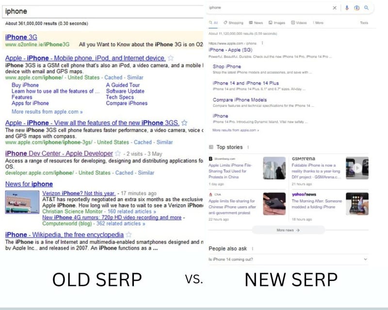 Old vs New SERP