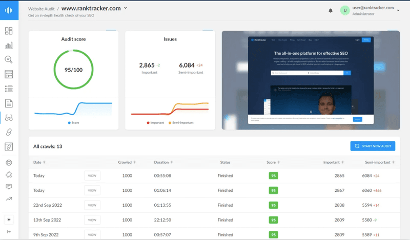 Use Ranktracker’s web audit tool to scan your website and find out how well-optimized it is