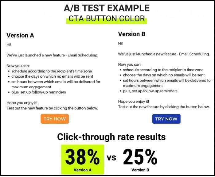 Implement A/B Testing