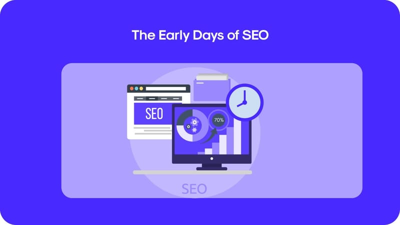 The Early Days of SEO