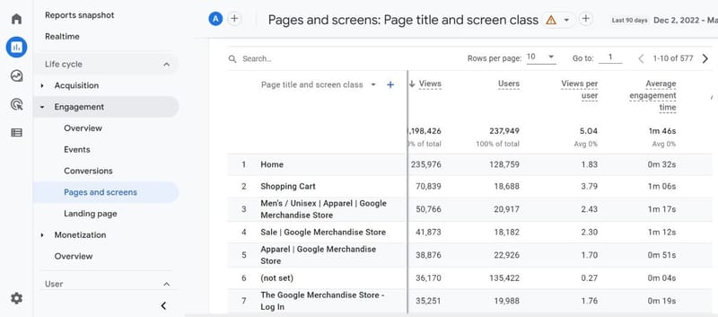 Pages and screens report