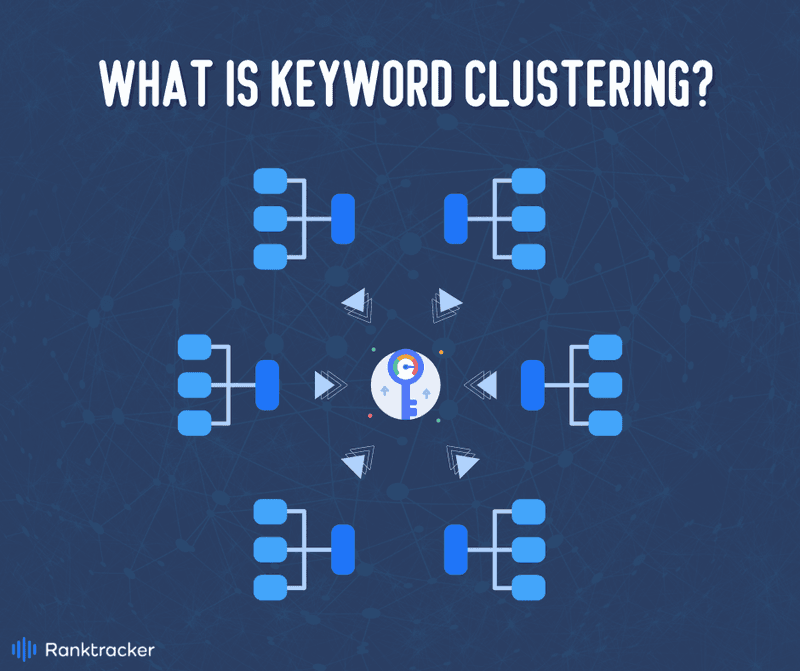 What is Keyword Clustering?