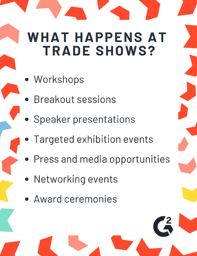 Attend Professional conferences/trade shows