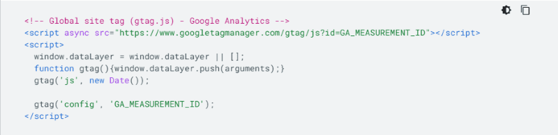 Google Tag Manager-Codefragment