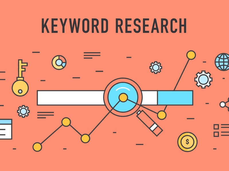 Expected results with proper keyword research