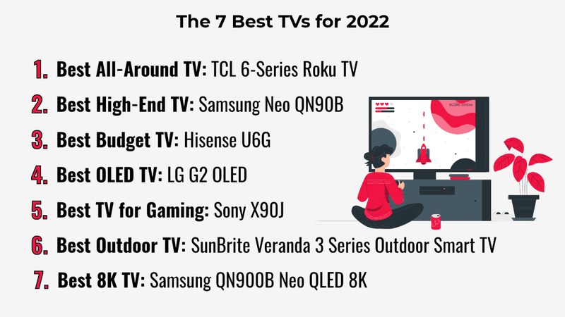 The 7 best TVs for 2022