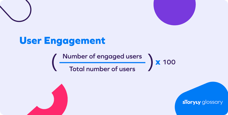 Defining User Engagement