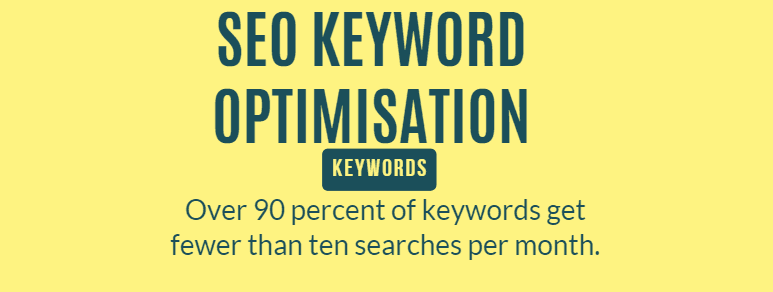 Boost the Performance of Keywords and Phrases