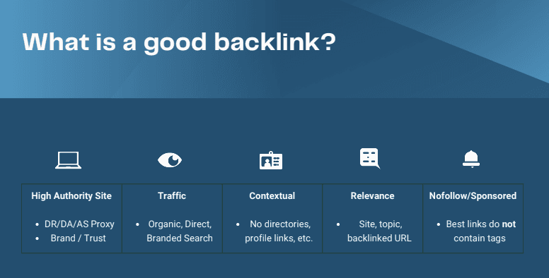 What is a good backlink