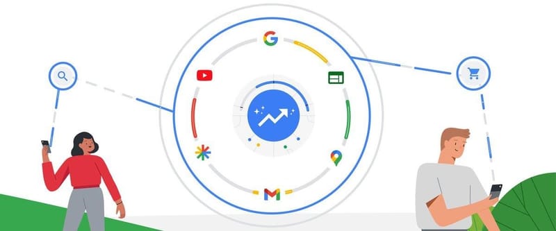 Google Ads Platform