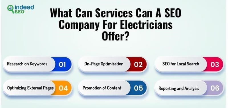 What Can Services Can A SEO Company For Electricians Offer