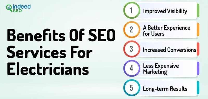 What are the Benefits Of SEO Services For Electricians
