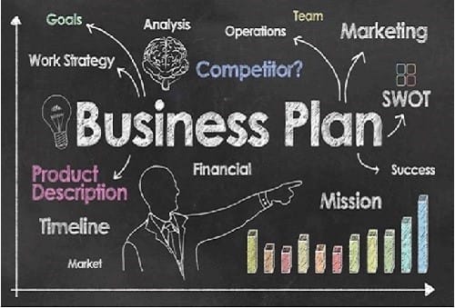 You need a strong business plan