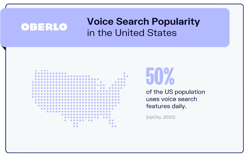 Why are businesses optimizing for voice search