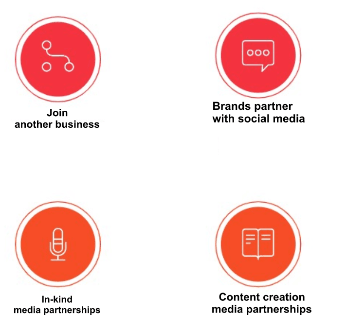 Types of Media Partnerships