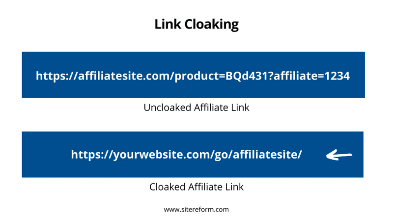 Link Cloaking example