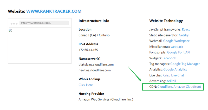 Ranktracker uses Cloudflare as their CDN