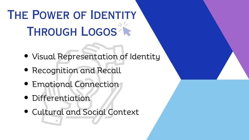 The Power of Identity Through Logos