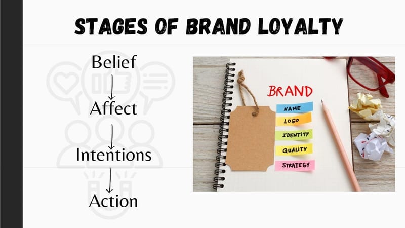 Cultivating Brand Loyalty Through Consistency