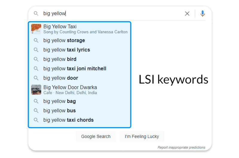 LSI-Schlüsselwörter
