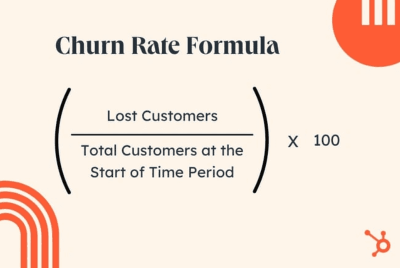 Churn Rate Statistics