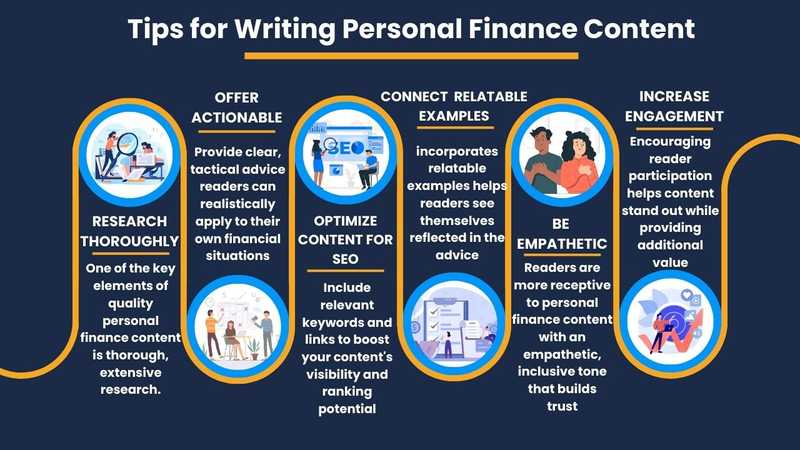 Tips for Writing Personal Finance Content