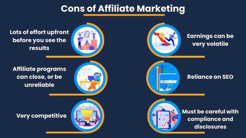 Cons of affiliate marketing
