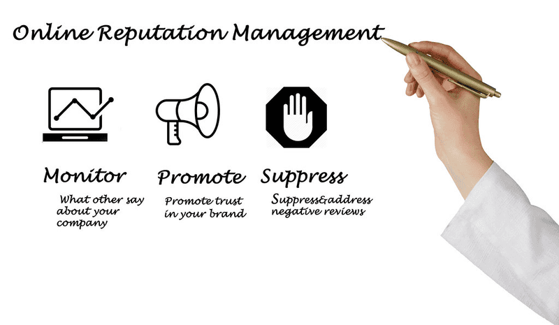 Tips On Creating a Reputation Management Strategy