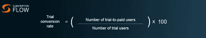 How to Calculate Free Trial Conversions