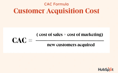 calculate the customer acquisition cost