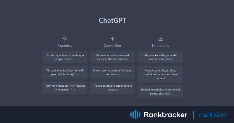 ChatGPT:n käyttötapaukset SEO:ssa ja sisältömarkkinoinnissa