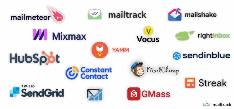 best email tracking services 