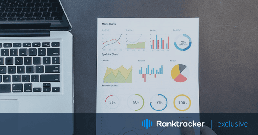 13 Maneiras de rastrear seu SEO usando o Google Analytics
