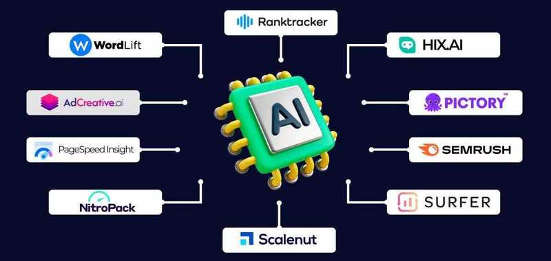 Ranktracker