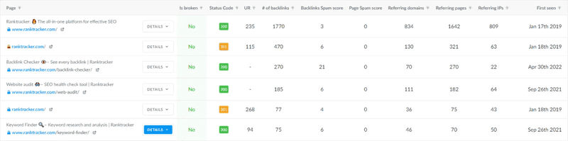 Backlink Monitor