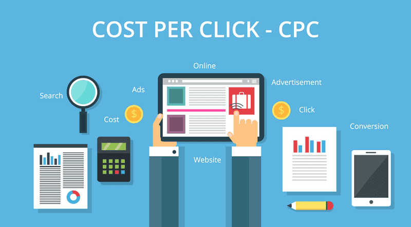 Why CPC Varies