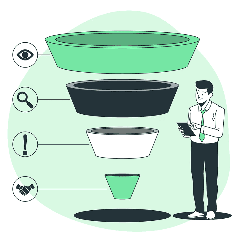 Funnel in Marketing