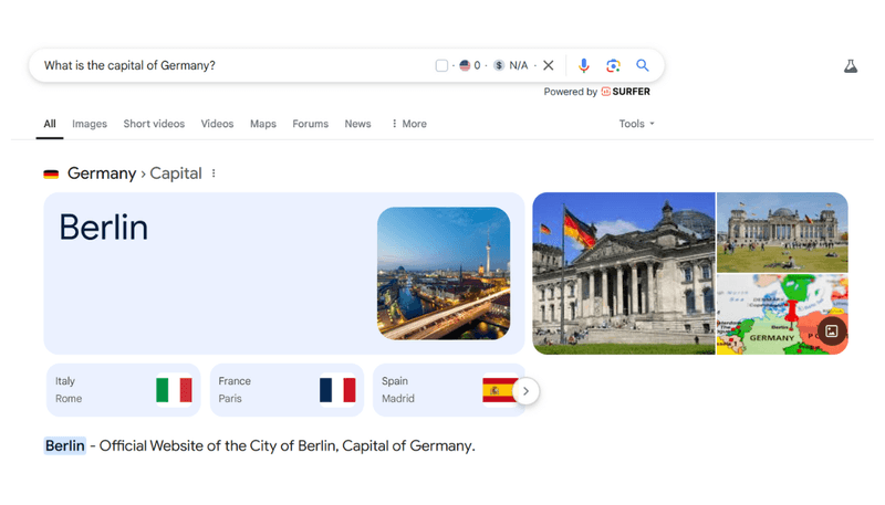 How Zero-Click Searches Impacted SEO and Website Traffic