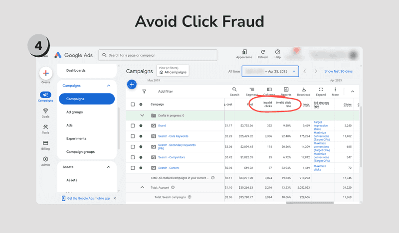Google Ads