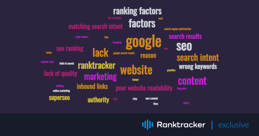 5 faktorov hodnotenia, ktoré bránia vašej webovej lokalite získať vysokú pozíciu v Google