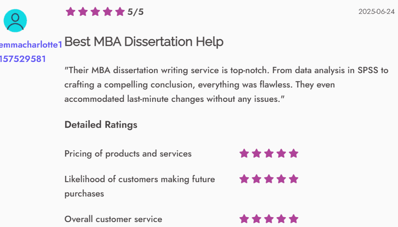 Customer Reviews and Ratings