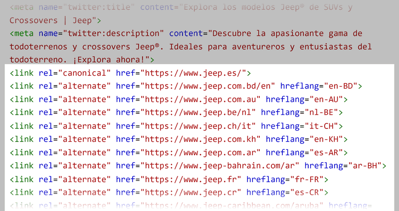 International SEO