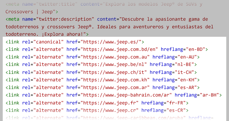 International SEO