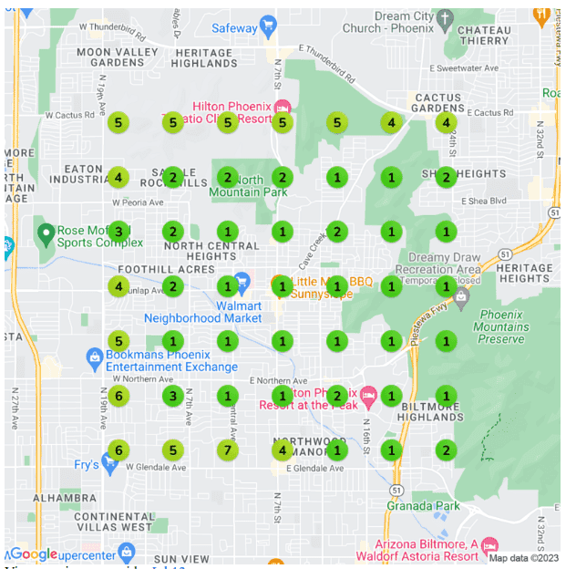 Local SEO Specialist