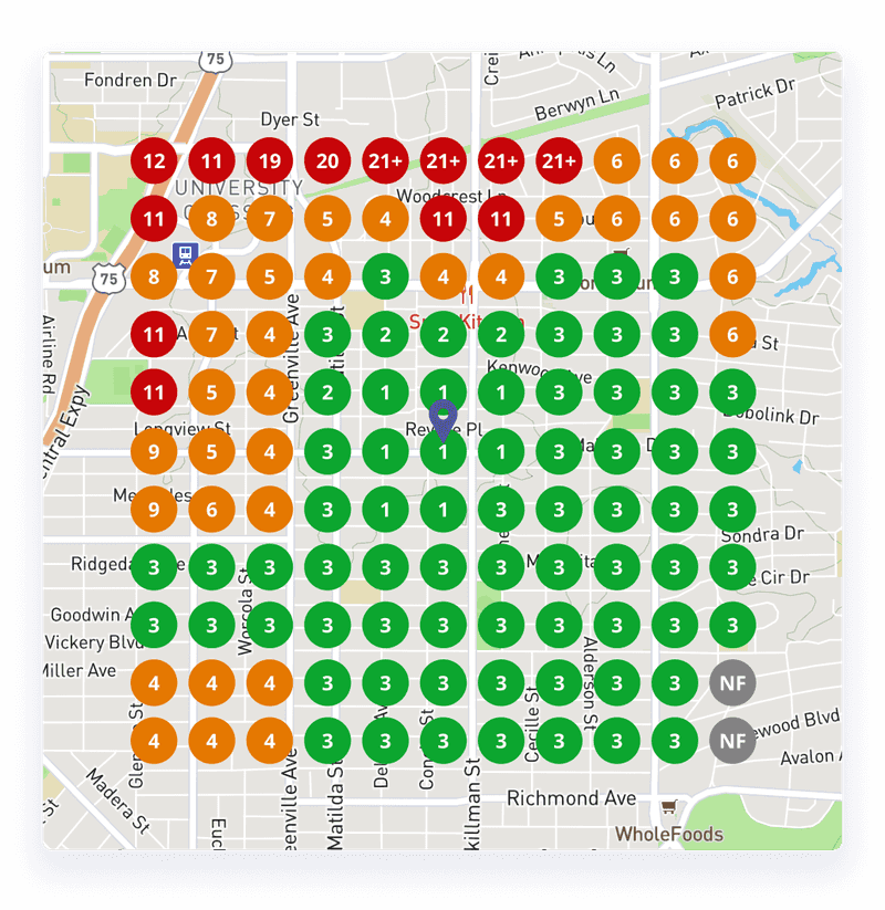 Local SEO Specialist