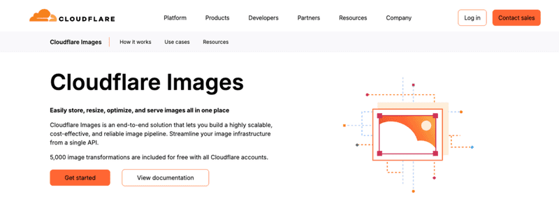 Image Hosting Platforms